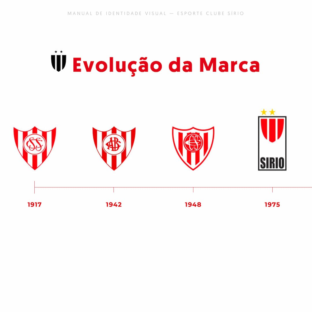 Esporte Clube Sírio